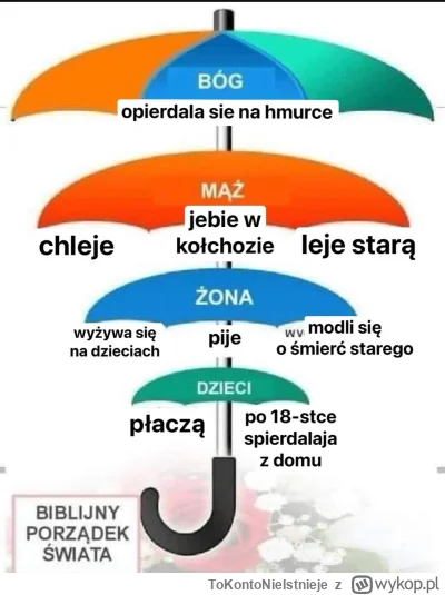 ToKontoNieIstnieje - Życia cud