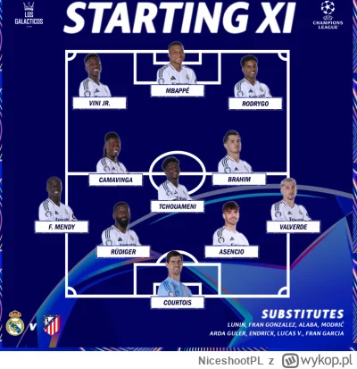 NiceshootPL - "Fede już odpocząłeś? no to zapraszam na kolejne 30meczów z rzędu po 90...