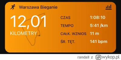 randall - 129 080,66 - 12,01 = 129 068,65

Spodziewałem się, że dzisiaj będzie można ...