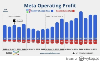jacas - Bull trap na pre każe sądzić, że cenę 780-800 zobaczymy najprędzej w styczniu...