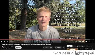 GODLOORD - Koleś zapytał się 100 kobiet na ulicy czy pójdzie z nim na rankę. Statysty...