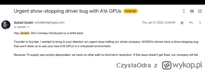 CzystaOdra - @CzystaOdra