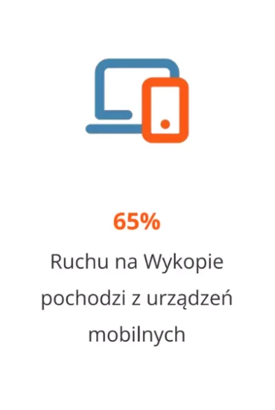 Rabusek - @Grednow: biorąc pod uwage ze niby 65% ruchu jest z mobilek nie rozumiem ko...