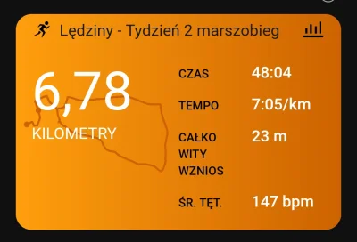 Szafek7 - 134 200,11 - 6,78 = 134 193,33

Pobiegać muszę bo się uduszę. Dzisiaj pierw...