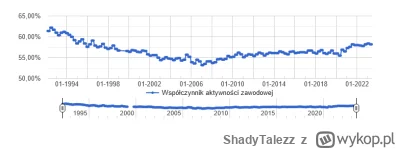 ShadyTalezz - @thorgoth: 
czyżbyś porównywał uniwersalny środek płatniczy umożliwiaąc...