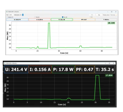 Fikster - @makrofag74: dobra koniec, bo się zaczyna gubić. Tryb noc/dzień, uproszczon...
