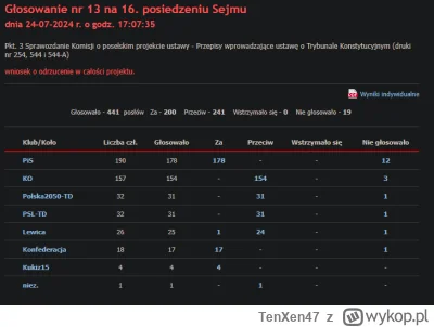 TenXen47 - Czy ekspert prawniczy Bosak już wypowiedział się dlaczego konfederuski zno...