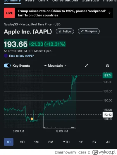 zmarnowany_czas - Pewnie jestem po prostu za głupi, żeby to zrozumieć, ale czemu akcj...