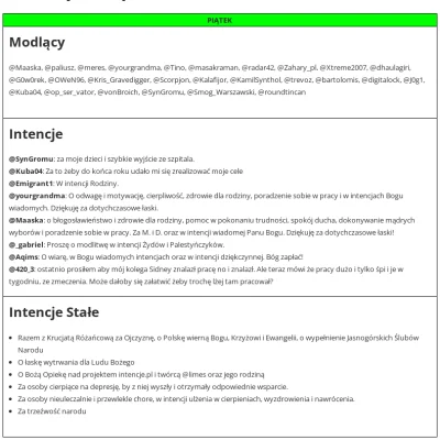 dendrofag - @Maaska, @paliusz, @meres, @yourgrandma, @Tino, @masakraman, @radar42, @Z...