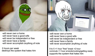 CocoaGrower - Kradzione z tagu #neet 

#przegryw