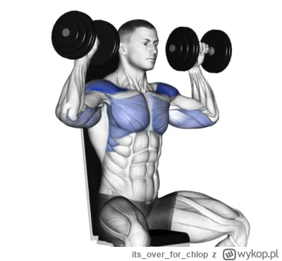 itsoverfor_chlop - #mikrokoksy poleci ktoś dobre ćwiczenia na 
1. bary
2. nadgarstki ...