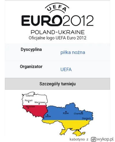 kabotyno - @P0PEYE niom a wtedy Polska i Ukraina miały te wspólne mistrzostwsta