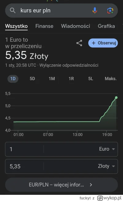 fuckyt - Ktoś z was kuma o co chodzi z tym kursem na Google? Giełda rusza 2.01, a tym...