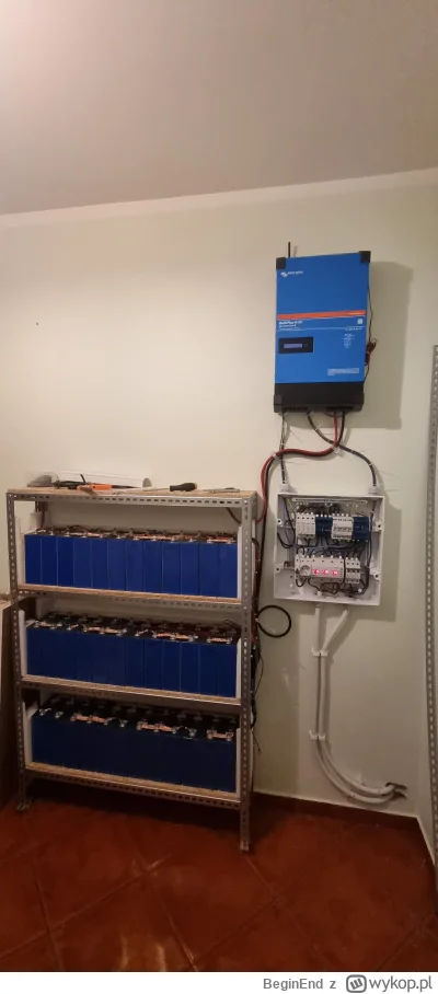 BeginEnd - Ehhh, po pół roku #chuop wreszcie znalazł czas na dokończenie swojego marz...