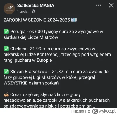 Filip3k91 - Za wygranie w #koszykowka LM fenerbace dostalo $7mln...
#siatkowka niby w...