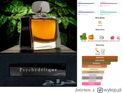 ZnUrtem - #rozbiorka #perfumy
Prawdziwa uczta dla miłośników paczuli –  jedna z najpi...