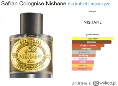 ZnUrtem - #perfumy #rozbiorka
Safran Colognise Nishane - 4x 10 ml w cenie 48 PLN/sztu...