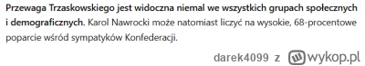 darek4099 - No kto by się spodziewał. ( ͡° ͜ʖ ͡°)
#bekazpisu #bekazkonfederacji #poli...