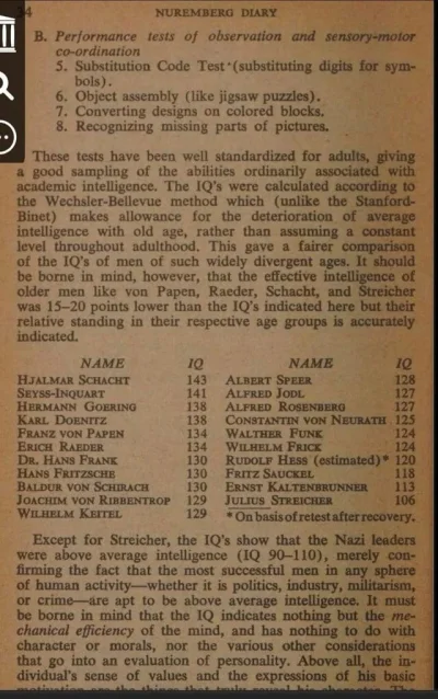 AmarenoMORENO00 - Wyniki IQ głównych oskarżonych w międzynarodowym procesie w Norymbe...