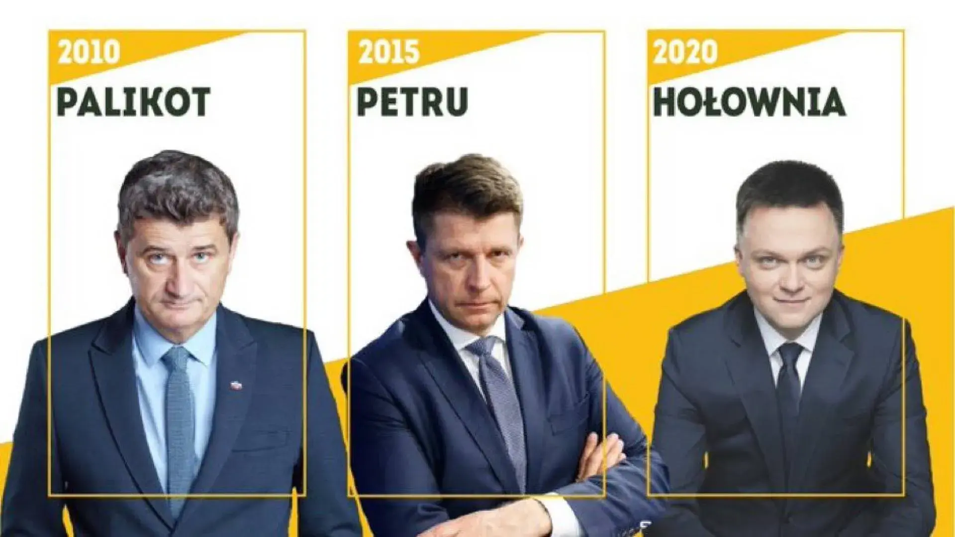 Symetrystka_Aneta - @Nighthuntero: ( ͡° ͜ʖ ͡°) ja od początku nie dałam się nabrać.