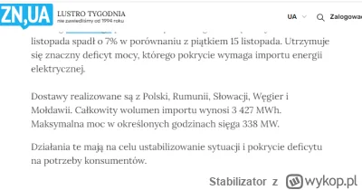 Stabilizator - Polska, Węgry, Słowacja,Rumunia pomagają