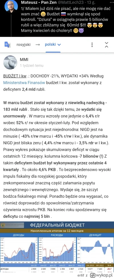 er6f - @Kempes: Zen napisał wyraźnie, że dziura osiągnęła, a nie osiągnie na koniec r...