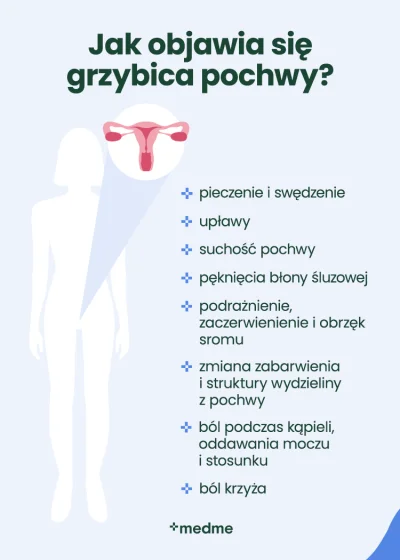 MLeko29 - @MLeko29: SUCHOŚĆ, SWĘDZENIE, UPŁAWY? MASZ GRZYBICĘ