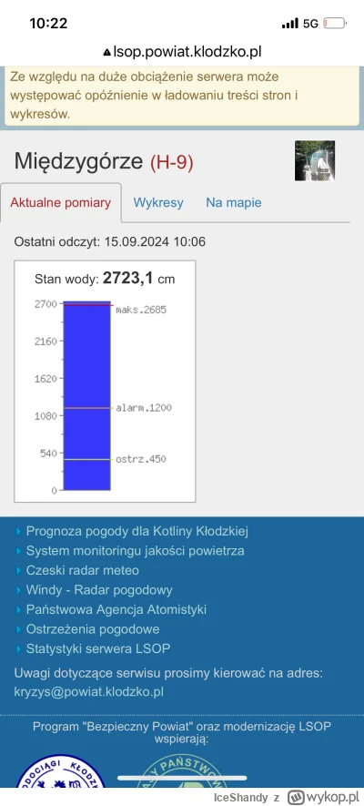 IceShandy - Nie ma dobrych wieści dla Kłodzka.
#powodz