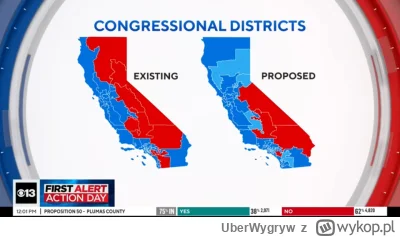 UberWygryw - Wiele osob skoncentrowało się na NYC wczoraj ale wazniejsze jest odebran...