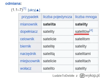 LudzieToDebile - >Lokalizator GPS pełni również funkcję nadajnika GPS, niezależnie od...