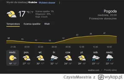 CzystaMaestria - #krakow 

Serio każdy weekend u Was pada? Wku%%% mnie ten Google bo ...