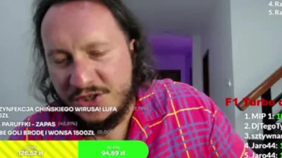 Rozpuch - #raportzpanstwasrodka CeBe wyjaśnia Spocucha.