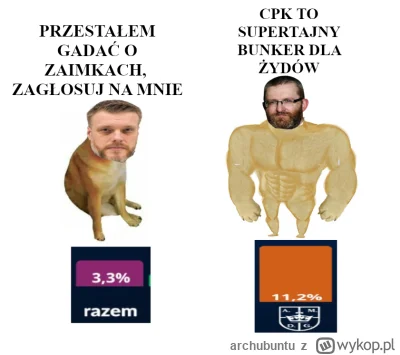 archubuntu - #heheszki #bekazlewactwa #bekazprawakow #4konserwy #neuropa