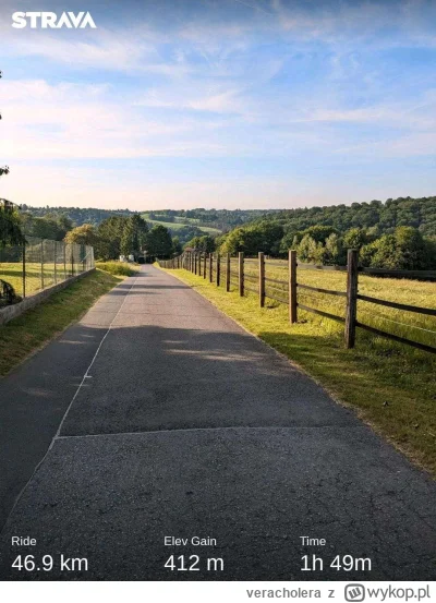 veracholera - 303 172 + 47 = 303 219

Trochę się pomęczyłem na podjeździe, pogoda faj...