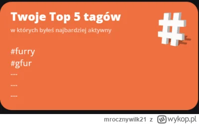 mrocznywilk21 - od razu widać że pedał i degenerat (debil) 
#furry #futrowpis