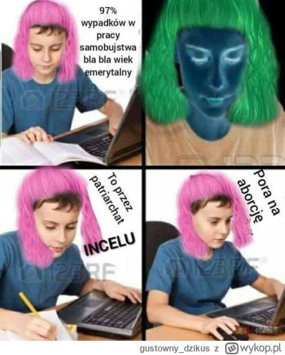 gustowny_dzikus - #bekazlewactwa