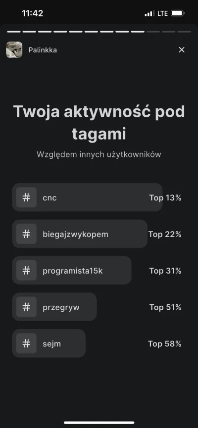 Palinkka - #mojwypiek #podsumowanie wg wypieku jestem programistą 15k, ahh ta inflacj...