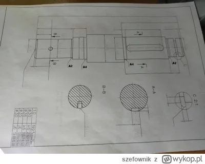 szefownik - Mam za zadanie zrobić proces technologiczny wałka i mam takie pytanie. Cz...