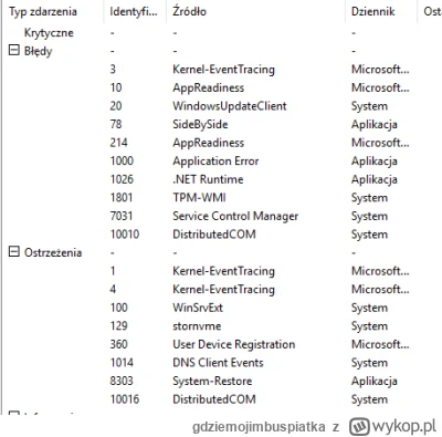gdziemojimbuspiatka - @Ralphs: tak wystarczy? nie widzę opcji eksportu