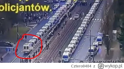 Cztero0404 - @kubanfs: O k#w@ tam to chyba naprawdę wszystkie możliwe dostępne siły w...