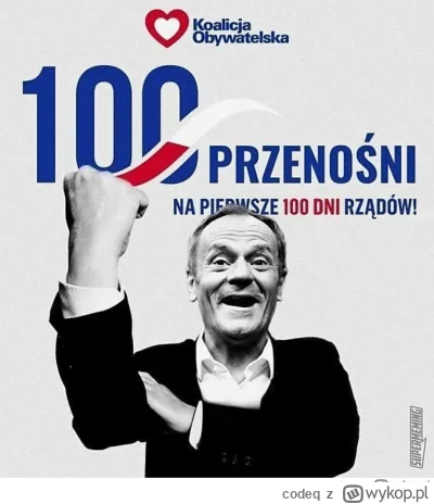 codeq - Obietnice hue hue
A które spełnił w poprzednim rządzie?