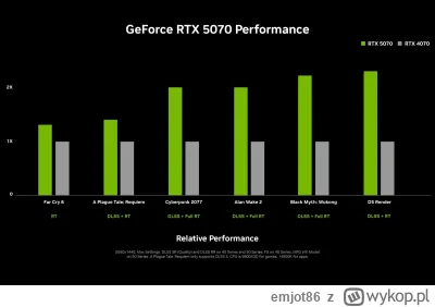 emjot86 - @MePix @Alpharius: