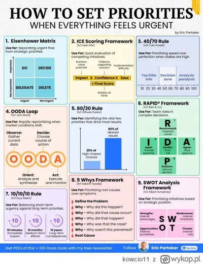 kowcio11 - Może i korpo biadolenie ale muszę powiedzieć, że potrafi pomóc.