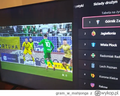 gramwmahjonga - #mecz ale o co w tym chodzi?!