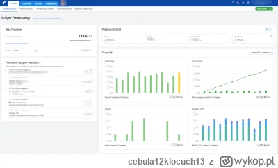 cebula12klocuch13 - @Baryla1m3: tak, możesz wystąpić o dokumenty do dotychasowej księ...