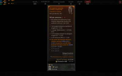 Chris_Karczynski - #diablo4 Dobre to będzie na łotra?