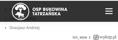 ishwaw - @Bocchithe_LaPaz 

https://ospbukowinatatrzanska.pl/o-nas/