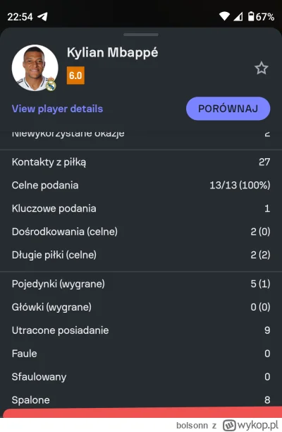 bolsonn - #mecz 8 spalonych rekord chyba jakiś ( ͡° ʖ̯ ͡°) to nie liga francuska gdzi...