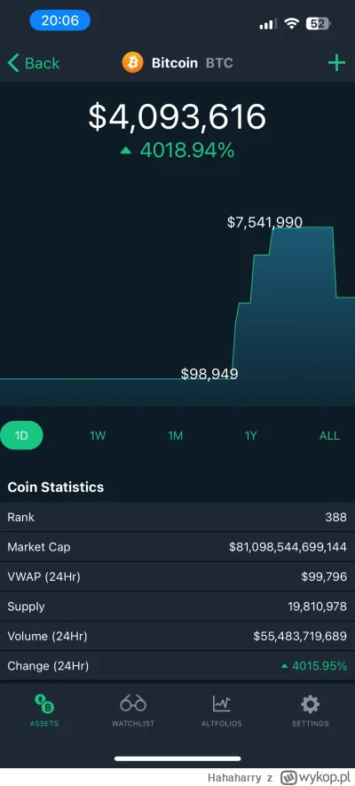 Hahaharry - BTC u mnie przebił dziś 7 melonów $. A jak u was?
 #kryptowaluty #bitcoin...