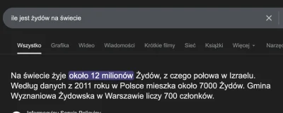 okoboji - Żydów na świecie jest tyle co Czechów a to oni żądzą całym światem.
Jak to ...